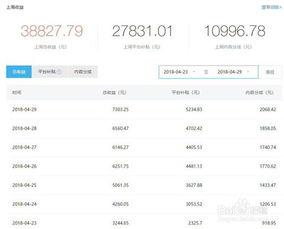 今日头条如何用爆料赚钱 第3张 今日头条如何用爆料赚钱 第3张